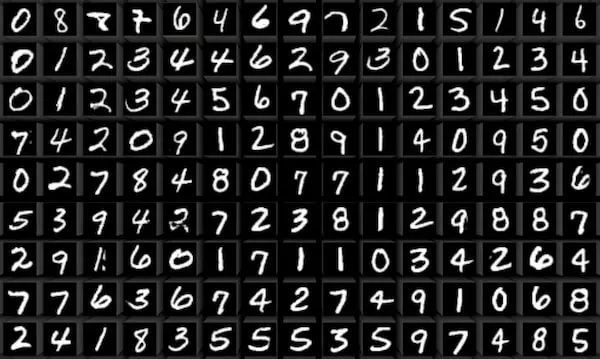 MNIST - Machine Learning Datasets